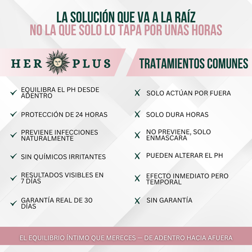 Her plus